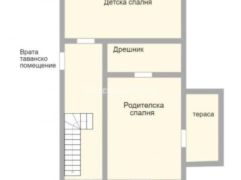 КСЕН - Агенция за недвижими имоти