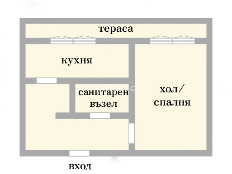 КСЕН - Агенция за недвижими имоти