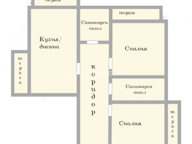 КСЕН - Агенция за недвижими имоти