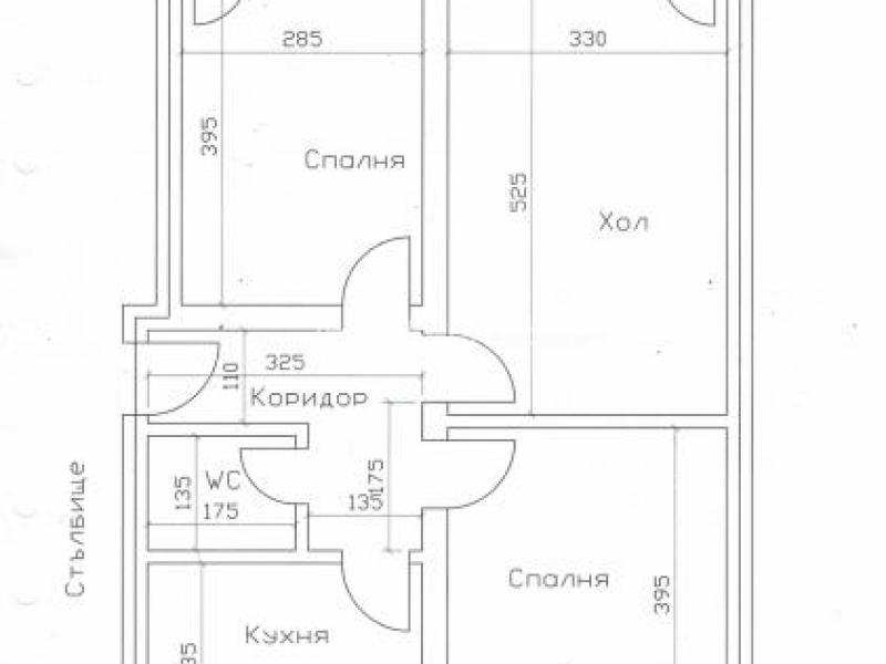 КСЕН - Агенция за недвижими имоти