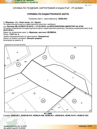 Земеделска земя, с. Мировци, Шумен област, 13347кв.м